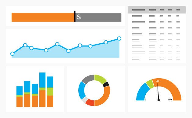 Crocodile Dentist White Label HTML5 Game Analytics